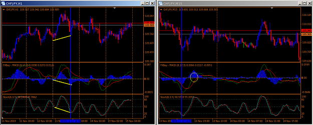 Click to Enlarge

Name: CHFJPY1HR.png
Size: 41 KB