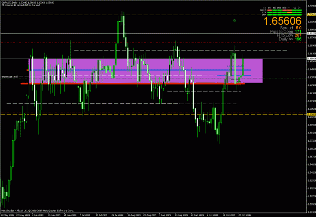 Click to Enlarge

Name: trade.gif
Size: 28 KB