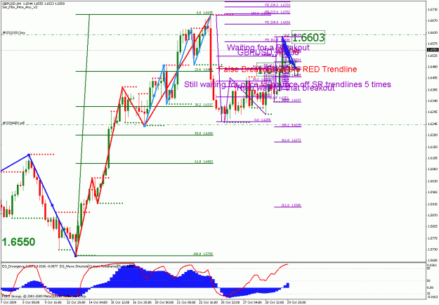 Click to Enlarge

Name: gbpusd_103009_04_min240_01.gif
Size: 33 KB