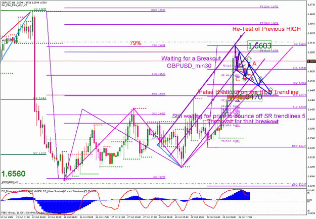 Click to Enlarge

Name: gbpusd_103009_05_min060_02.gif
Size: 42 KB