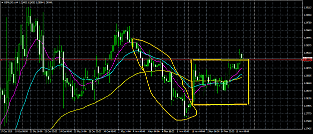 Click to Enlarge

Name: GBPUSD.rH4.png
Size: 56 KB