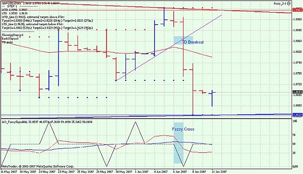 Click to Enlarge

Name: chart1.jpg
Size: 66 KB