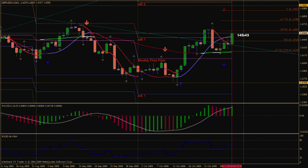 Click to Enlarge

Name: gbpusd.gif
Size: 34 KB
