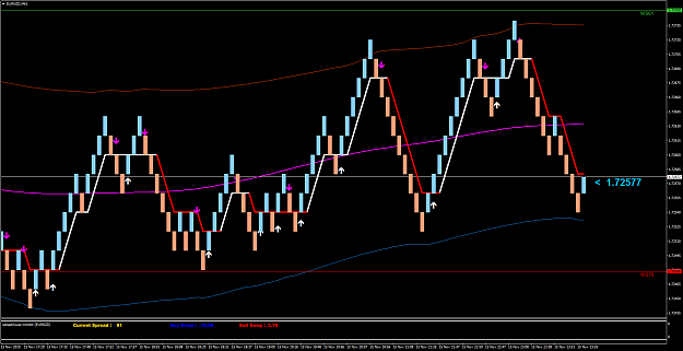 Click to Enlarge

Name: EURNZDM61.png
Size: 70 KB