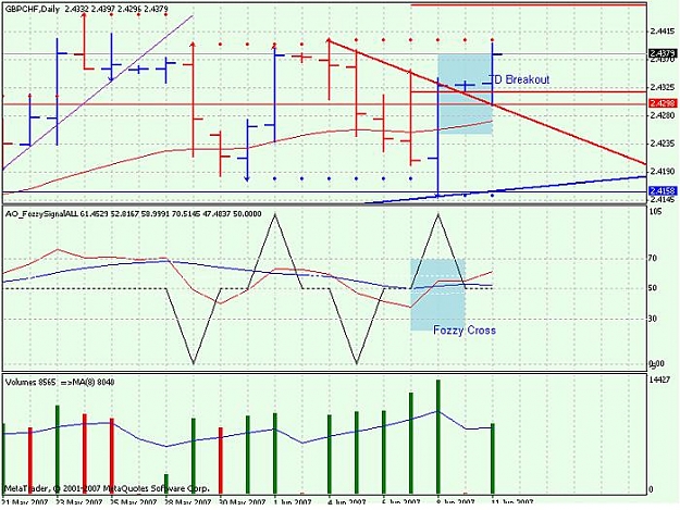 Click to Enlarge

Name: chart2.jpg
Size: 75 KB