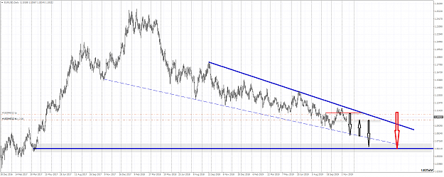 Click to Enlarge

Name: EURUSDDaily nd.png
Size: 71 KB