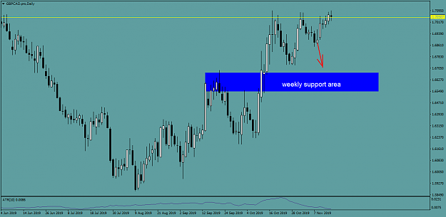 Click to Enlarge

Name: GBPCAD.proDaily.png
Size: 37 KB