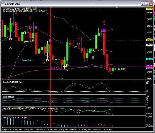 Click to Enlarge

Name: GBPUSD_11_June.jpg
Size: 83 KB