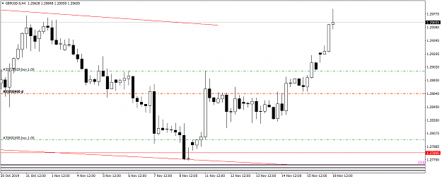 Click to Enlarge

Name: GBPUSD-5H4 111819.png
Size: 38 KB