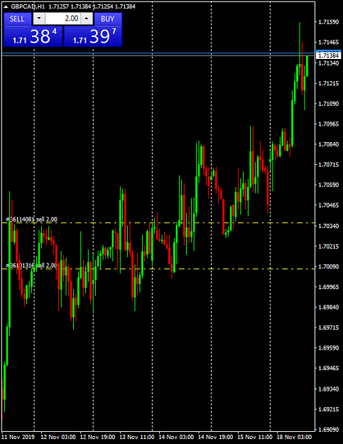 Click to Enlarge

Name: gbpcad-h1-coinexx-inc-gbp-cad.png
Size: 40 KB