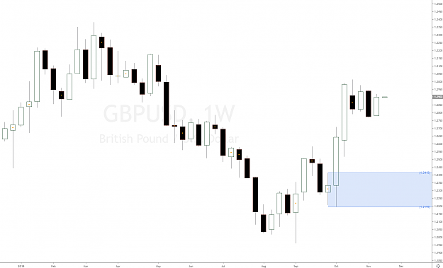 Click to Enlarge

Name: gbpusd-forex-analysis.png
Size: 47 KB
