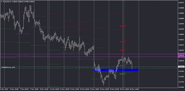 Click to Enlarge

Name: audusd-h1-ig-group-limited-2.png
Size: 33 KB
