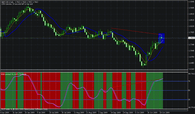 Click to Enlarge

Name: gbpcad.gif
Size: 30 KB