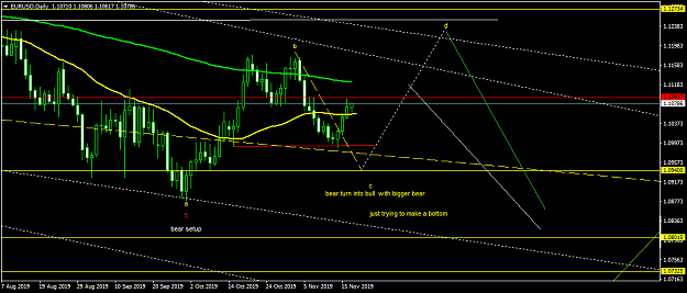 Click to Enlarge

Name: EURUSDDaily.png
Size: 39 KB