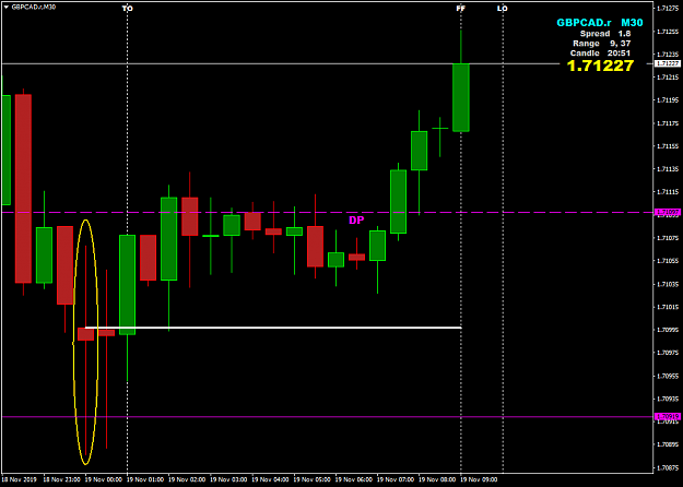 Click to Enlarge

Name: GBPCAD.rM30_Pepperstone.png
Size: 38 KB
