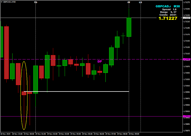 Click to Enlarge

Name: GBPCAD.rM30_Pepperstone.png
Size: 38 KB