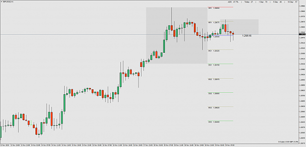 Click to Enlarge

Name: GBPUSD()H1.png
Size: 51 KB