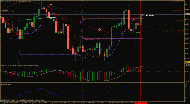 Click to Enlarge

Name: gbpusd.gif
Size: 37 KB