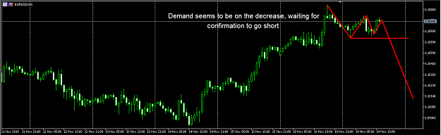 Click to Enlarge

Name: EURUSD.png
Size: 20 KB