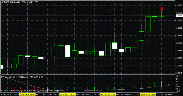 Click to Enlarge

Name: 4h gbpusd.gif
Size: 16 KB