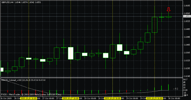 Click to Enlarge

Name: 4h gbpusd.gif
Size: 16 KB