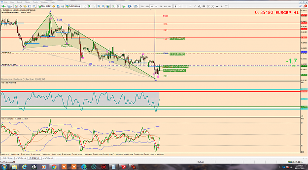 Click to Enlarge

Name: EURGBP DEEP CRAB 19 NOV 2019.png
Size: 202 KB