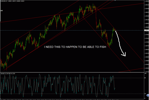 Click to Enlarge

Name: EURUSD.gif
Size: 42 KB