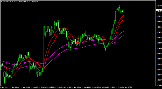 Click to Enlarge

Name: NZDCADH1.png
Size: 28 KB