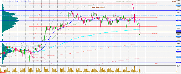 Click to Enlarge

Name: nov20 dax m60 0842.png
Size: 92 KB