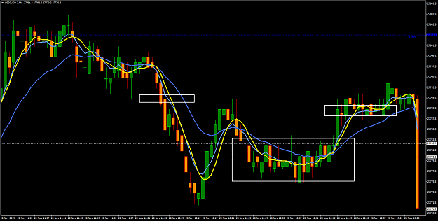 Click to Enlarge

Name: US30USD-2M1.png
Size: 79 KB