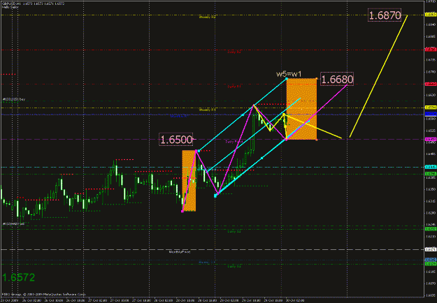 Click to Enlarge

Name: e_gbpusd_103009_01_min0001_03_pivs.gif
Size: 30 KB