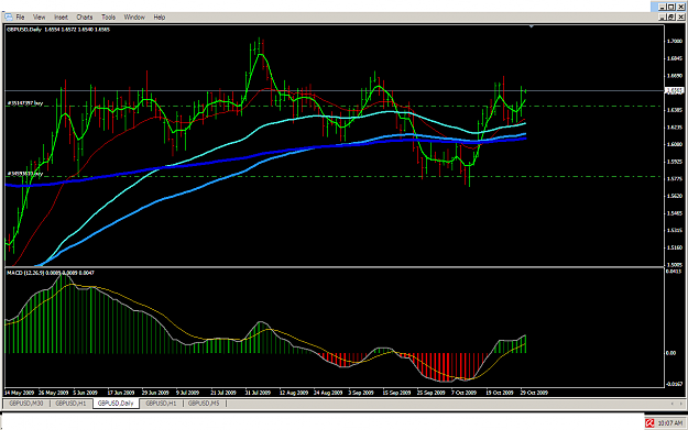 Click to Enlarge

Name: 900pips...PNG
Size: 52 KB