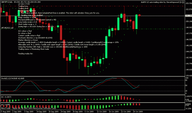 Click to Enlarge

Name: ashfx gbpjpy.gif
Size: 19 KB