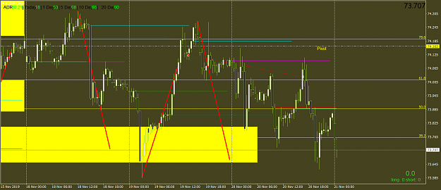 Click to Enlarge

Name: audjpy-m30-octafx-uk-limited.png
Size: 64 KB