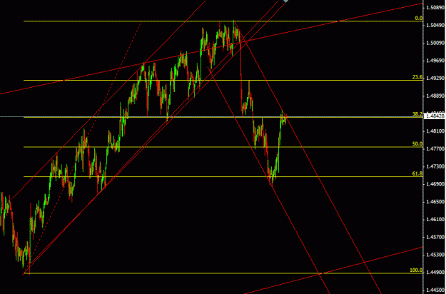 Click to Enlarge

Name: fib.gif
Size: 17 KB