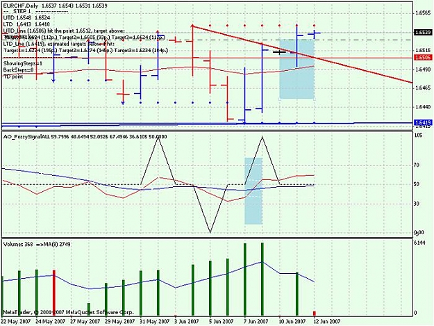 Click to Enlarge

Name: chart3.jpg
Size: 79 KB