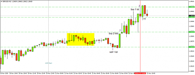 Click to Enlarge

Name: gbpusd-m15-exness-com.png
Size: 31 KB