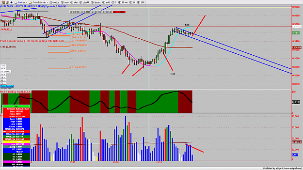 Click to Enlarge

Name: chart1001.png
Size: 208 KB