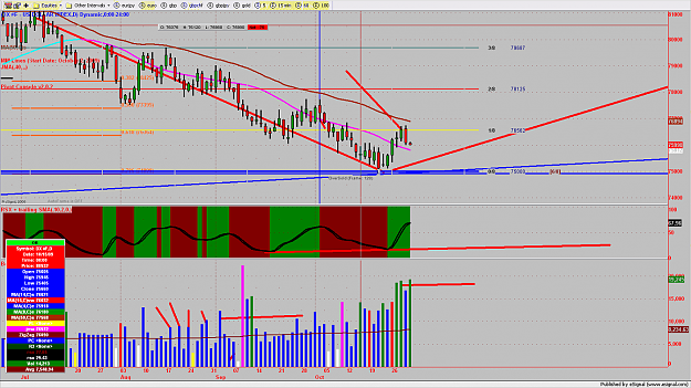 Click to Enlarge

Name: chart1003.png
Size: 230 KB