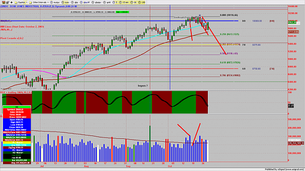 Click to Enlarge

Name: chart1004.png
Size: 241 KB