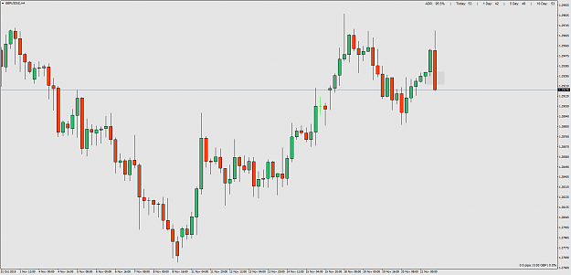 Click to Enlarge

Name: GBPUSD(�)H4.png
Size: 55 KB