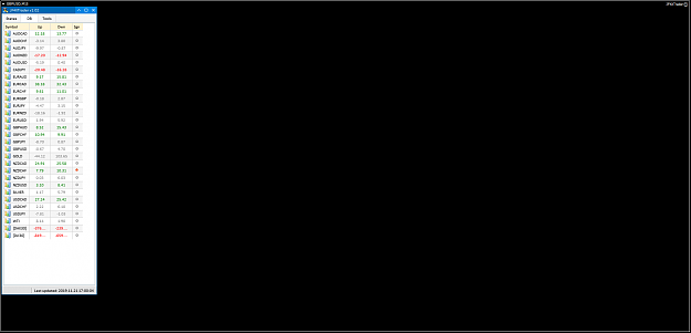 Click to Enlarge

Name: GBPUSDM15.png
Size: 64 KB