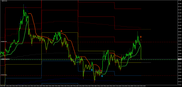 Click to Enlarge

Name: GBPJPYM15.png
Size: 84 KB