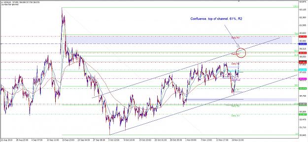 Click to Enlarge

Name: 211119 WTI  FF.jpg
Size: 436 KB