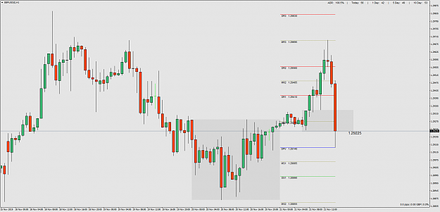 Click to Enlarge

Name: GBPUSD(�)H1.png
Size: 66 KB