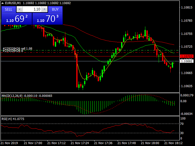 Click to Enlarge

Name: EURUSDM1.png
Size: 32 KB