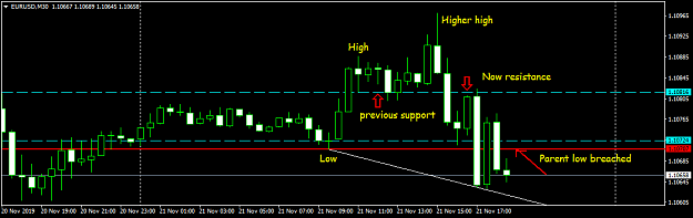 Click to Enlarge

Name: EURUSDM30_FF.png
Size: 28 KB