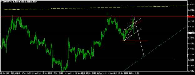 Click to Enlarge

Name: GBPUSDH1.png
Size: 33 KB