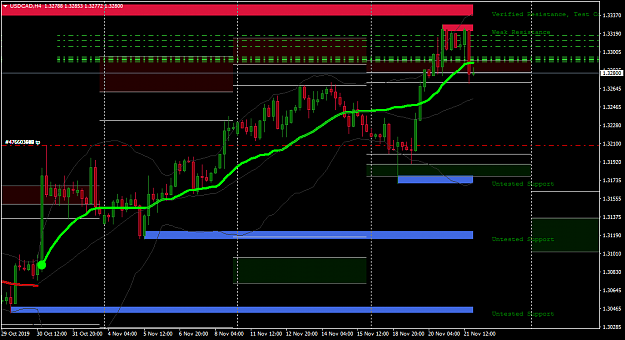 Click to Enlarge

Name: 00w14d2c4_USDCADH4.png
Size: 51 KB