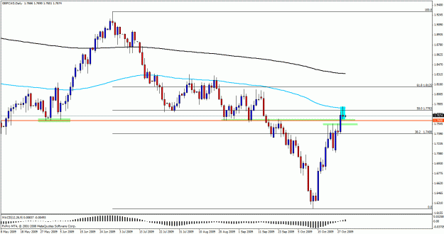 Click to Enlarge

Name: gcad.gif
Size: 22 KB